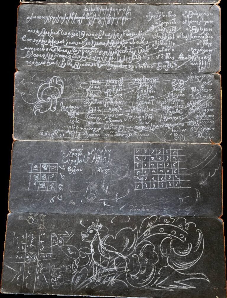 19th C. Burmese Black Parabaik Astrology Manuscript